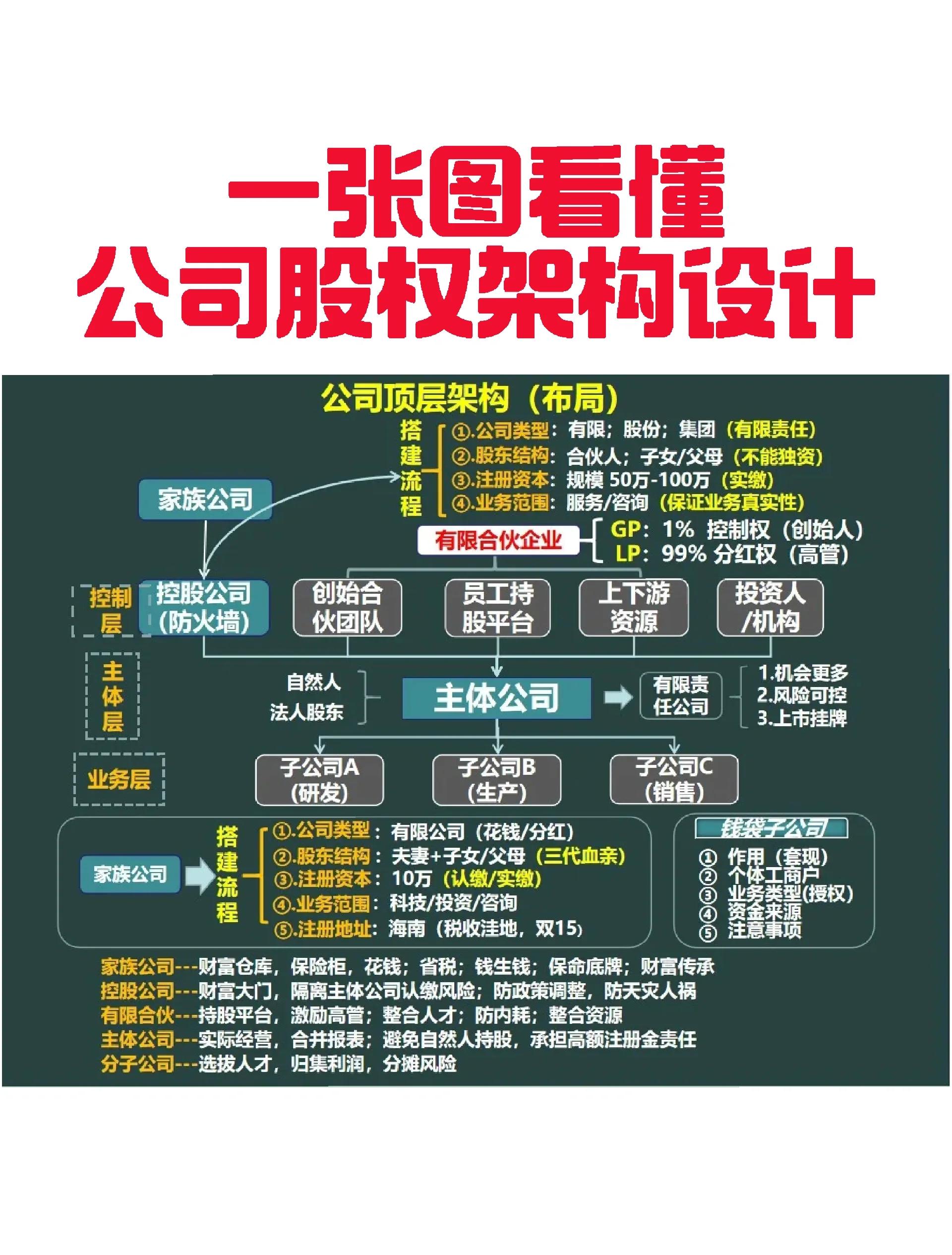 鹤壁市VIE架构企业上市规划(vie架构香港上市的优点)