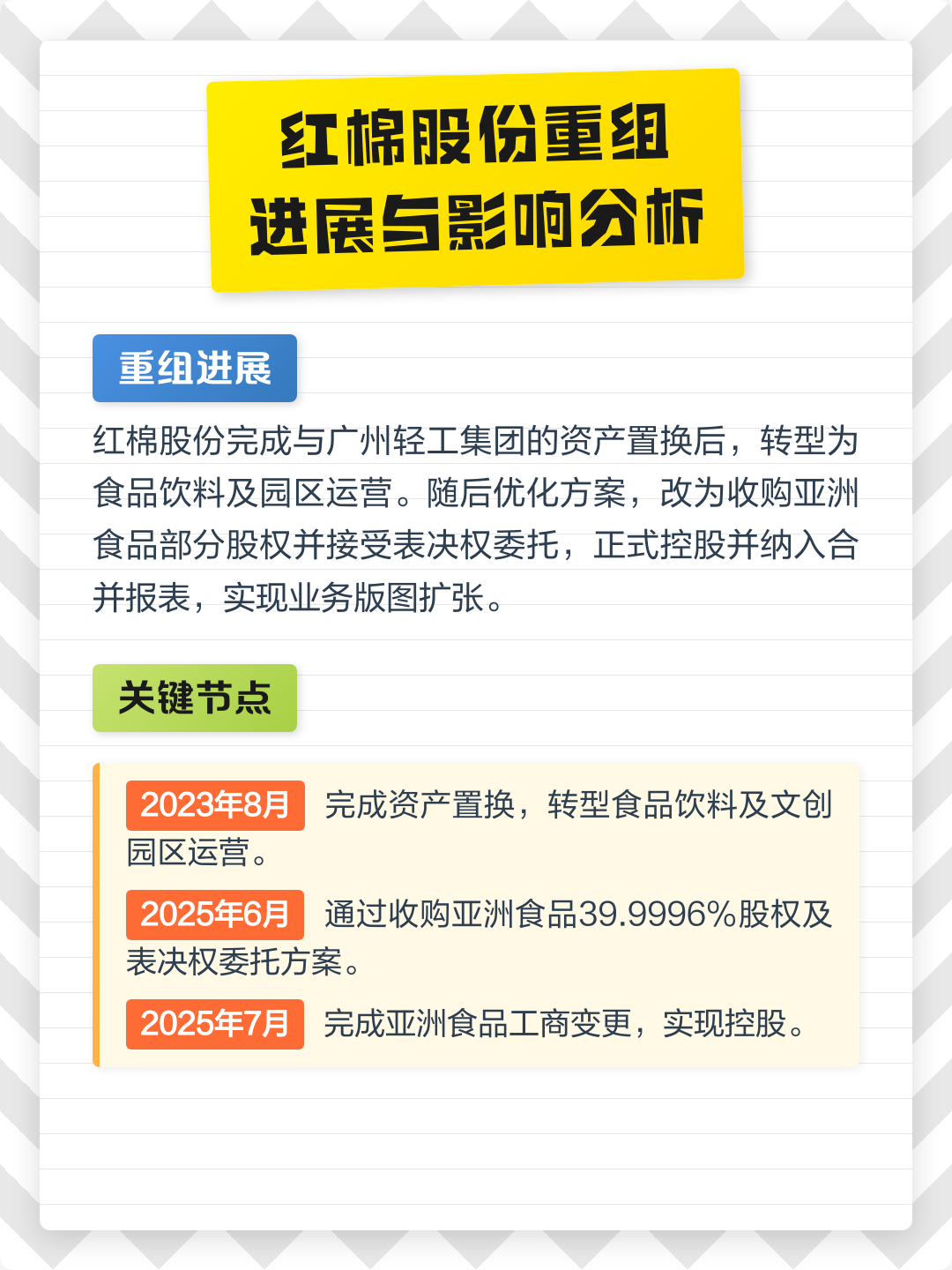 鹤壁市食品资产重组(食品资产重组案例)