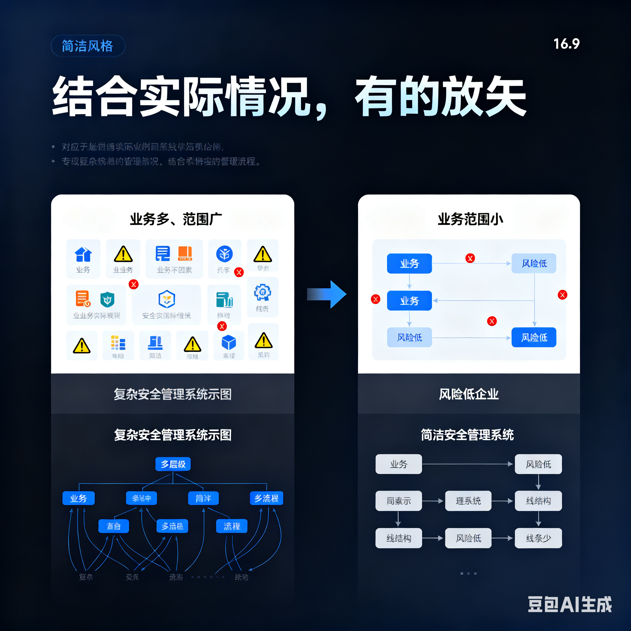 鹤壁市整合风险如何解决(整合风险是什么意思)