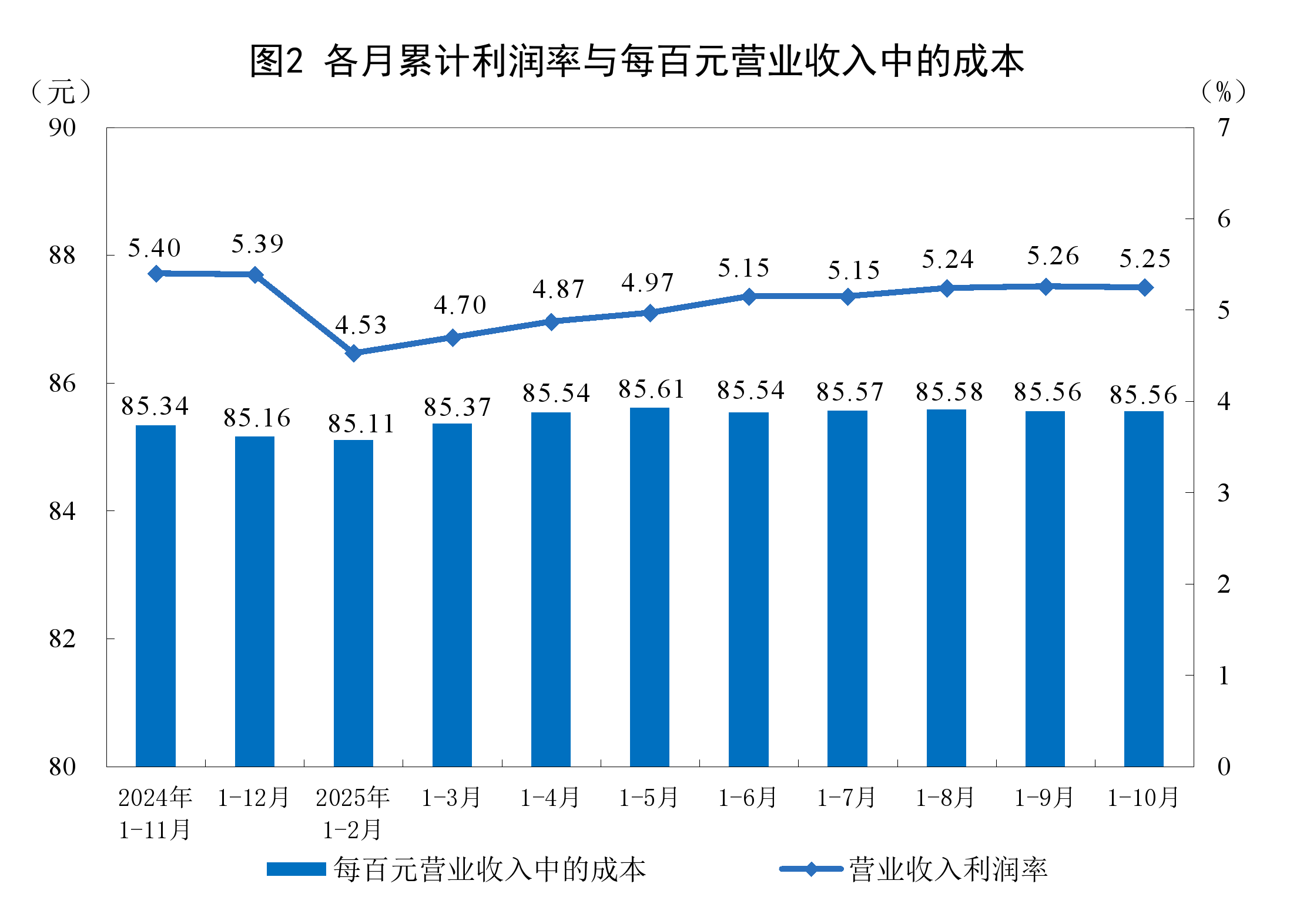 鹤壁市成都企业企业价值增长(2021成都企业100强)