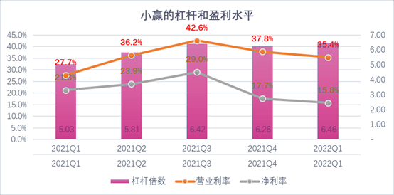 鹤壁市稳增长宠物风险投资(投资宠物行业的基金有哪些)