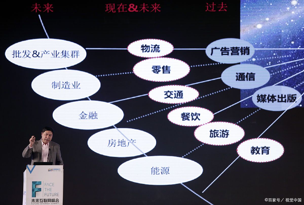 鹤壁市旗舰通讯商业模式升级(远古奇迹s6魔改商业端)
