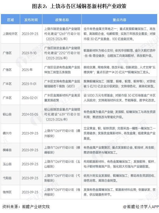 鹤壁市新材料产业投资(2020年中国新材料产业投资机构50强)
