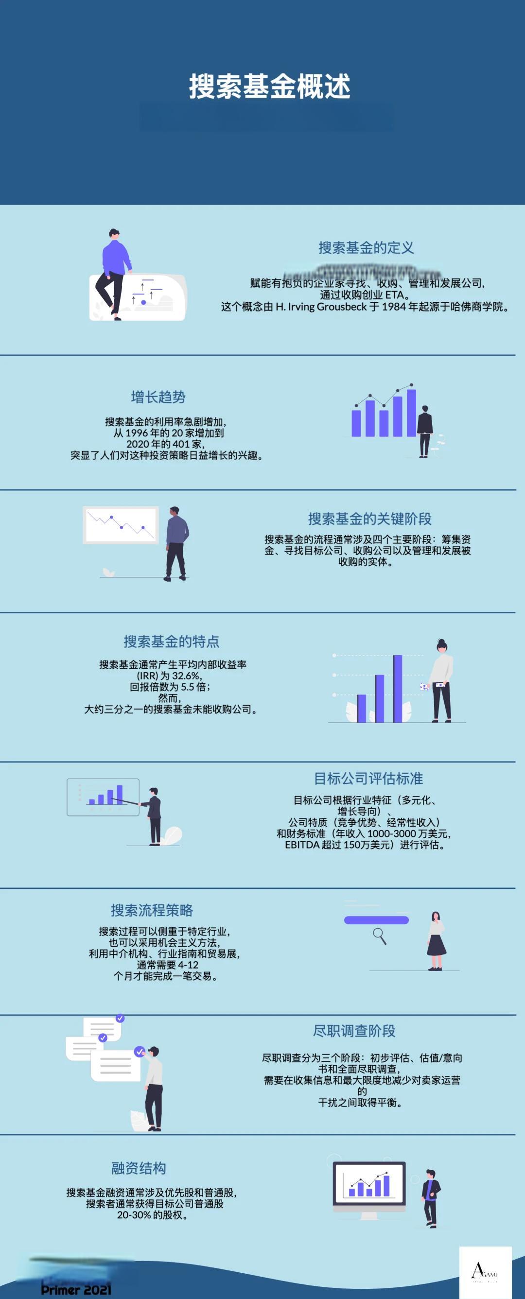 鹤壁市高回报资金管理机构(高回报资金管理机构有哪些)