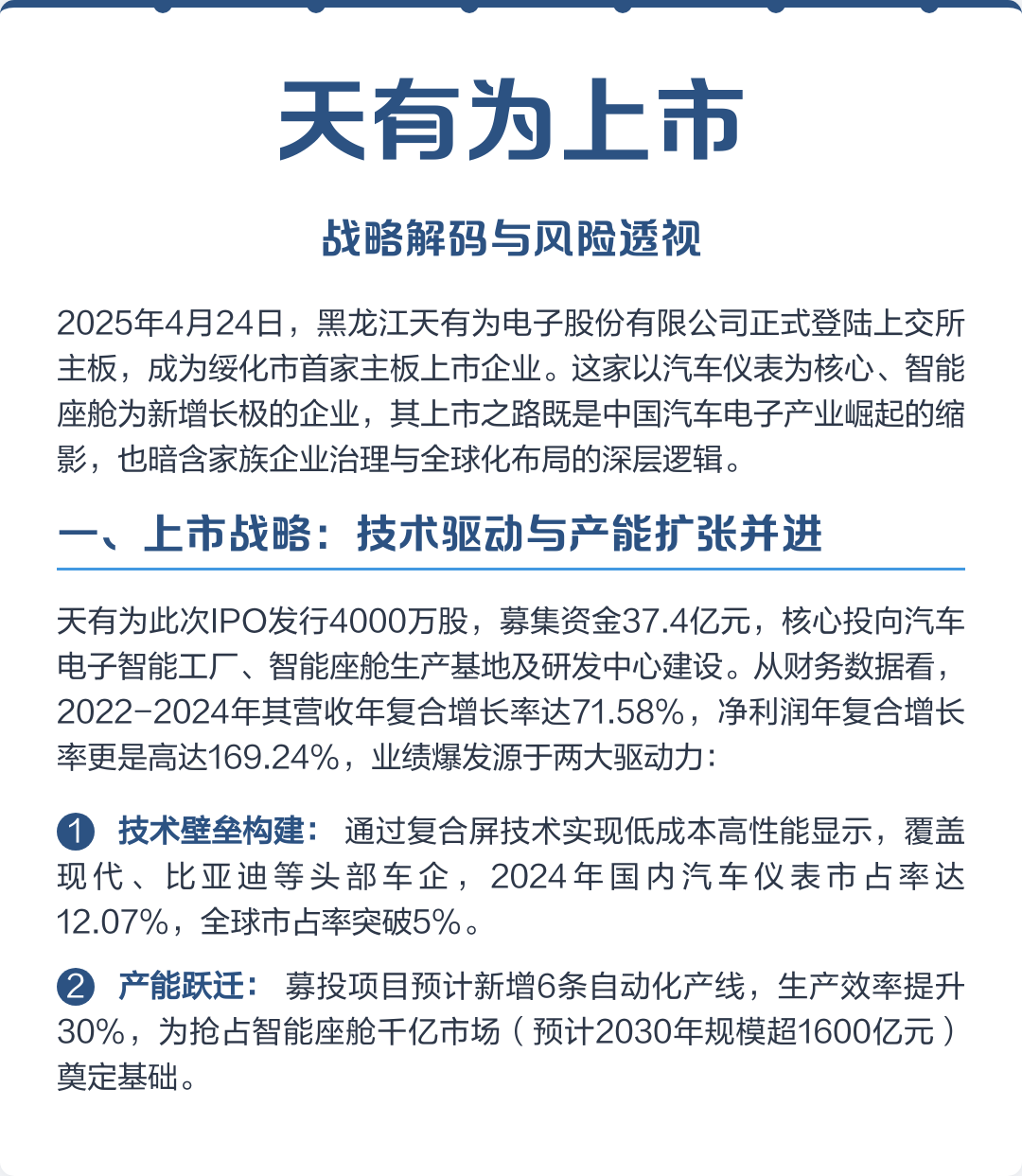 鹤壁市主板上市风险规避(主板上市风险规避策略)