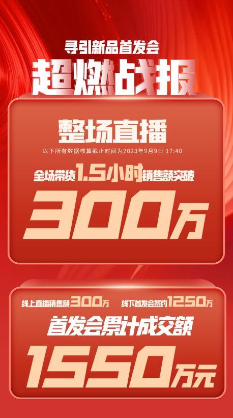鹤壁市透明消费品品牌升级(透明消费品品牌升级了吗)