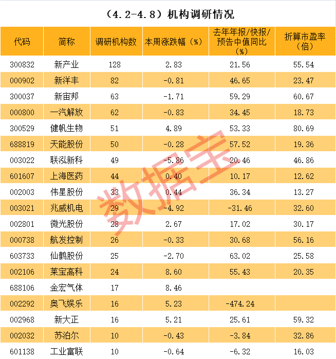 鹤壁市业绩变脸成功案例(业绩变脸成功案例怎么写)