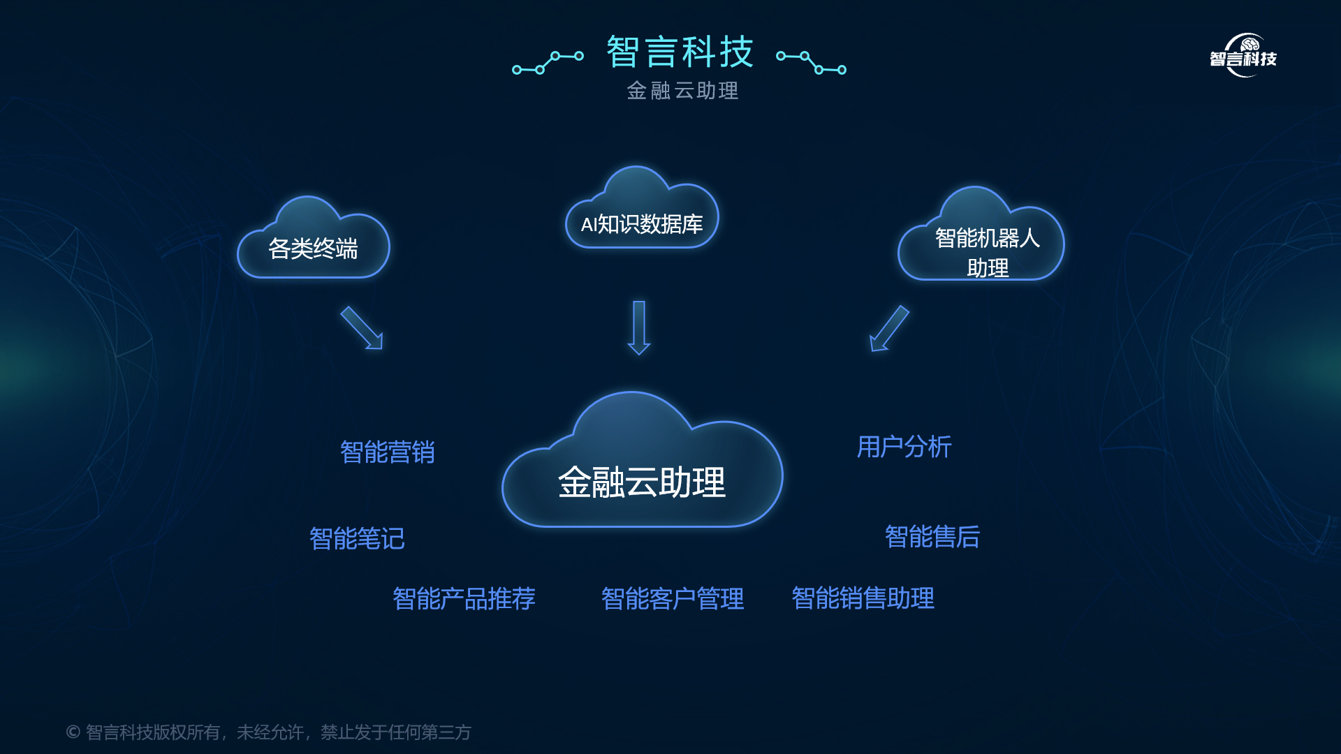 鹤壁市管家式投融资服务(什么是管家式服务,极致的体验)