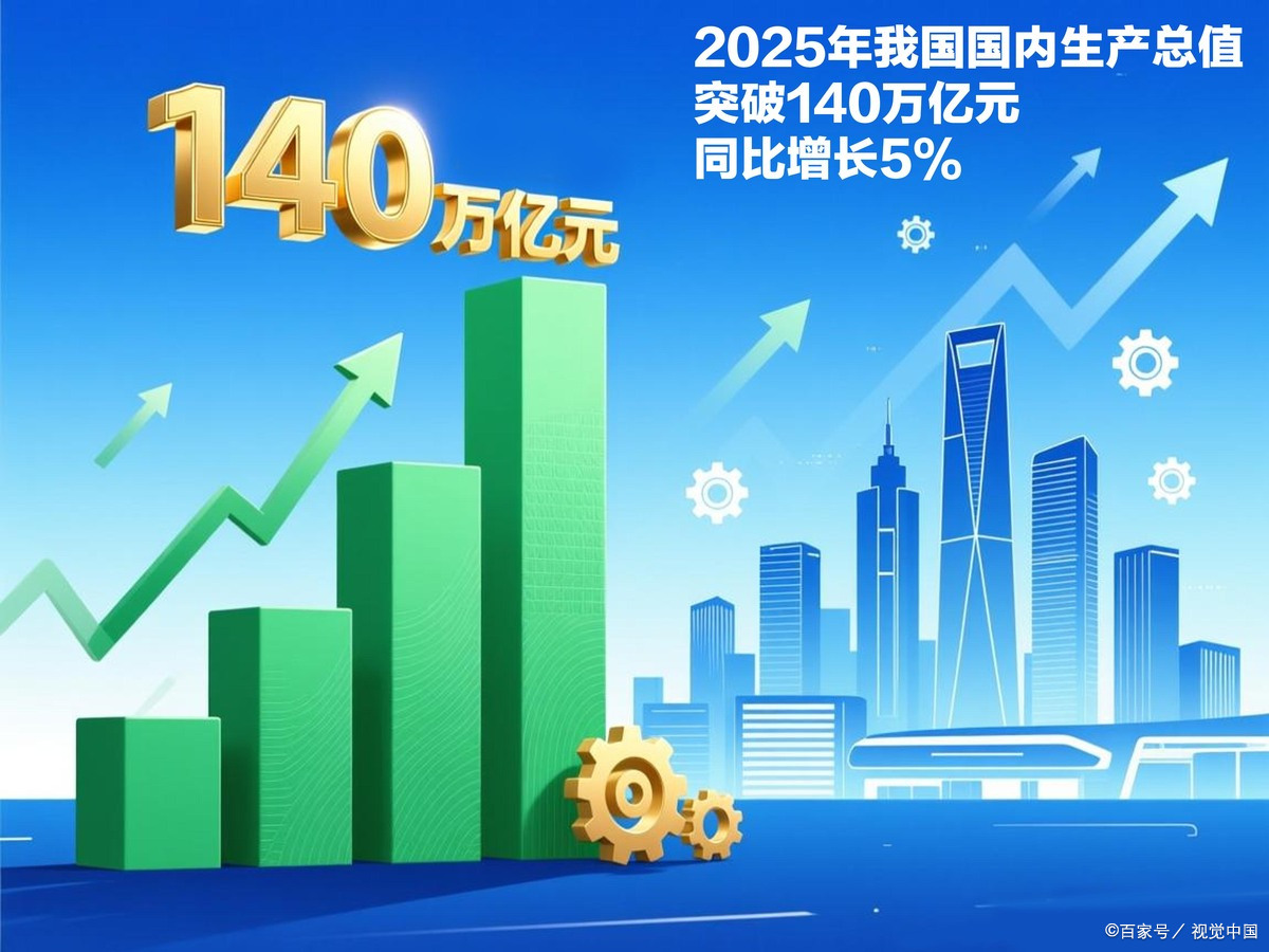 鹤壁市企业价值增长(企业价值增长计算公式)